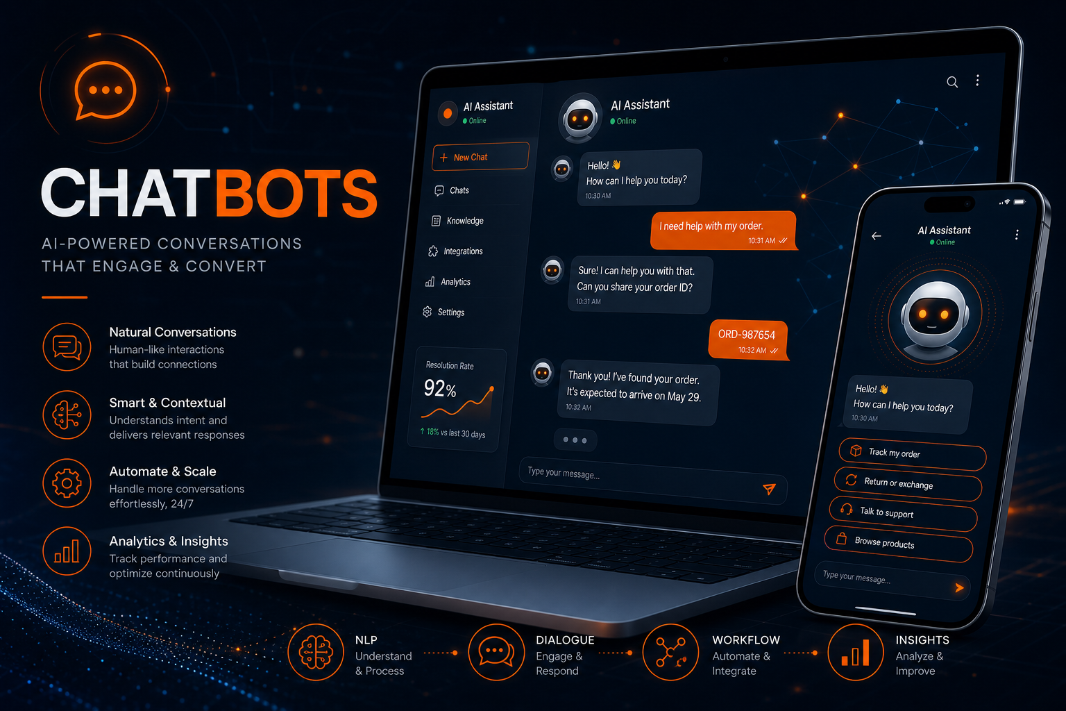 Chatbots