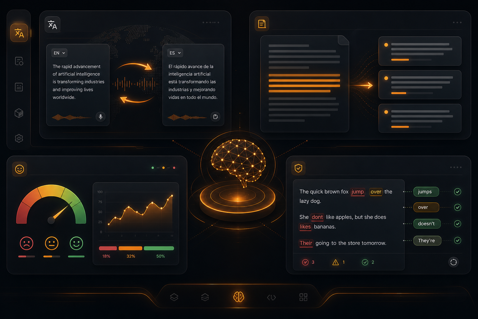 Natural Language Processing